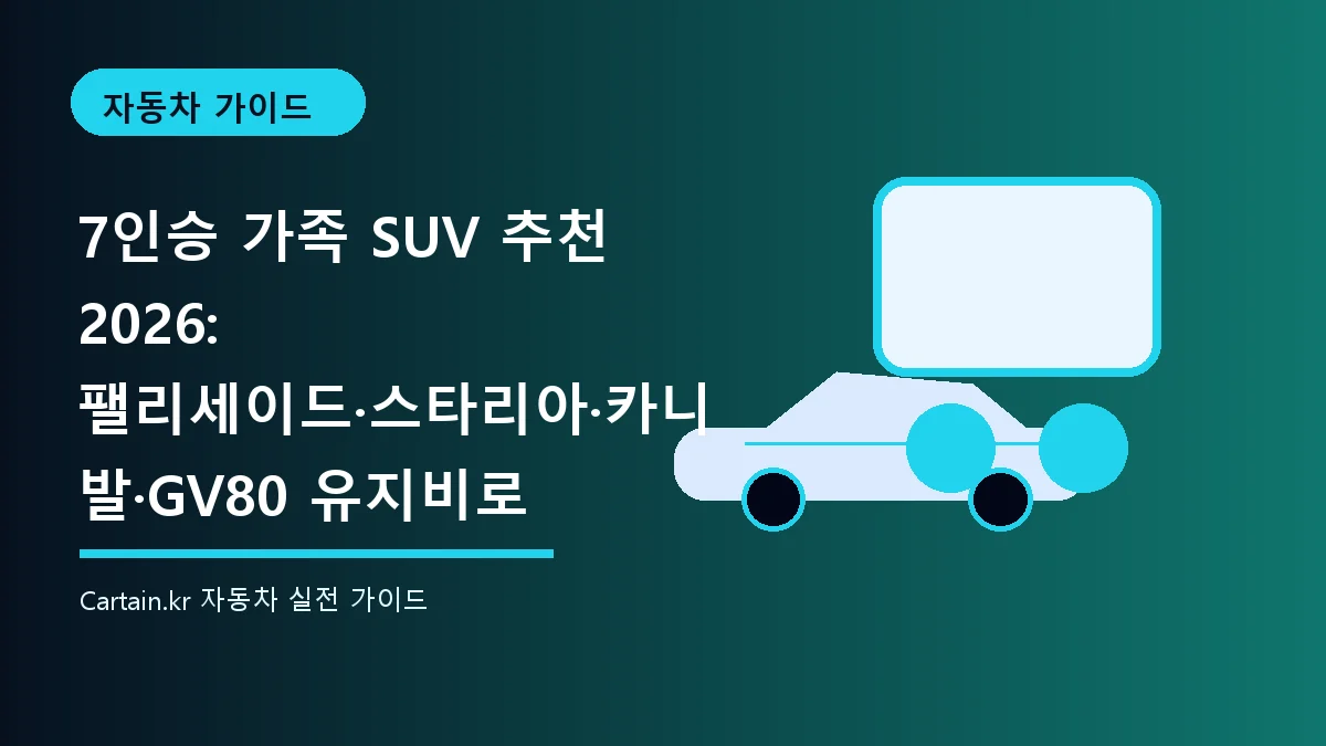 7인승 가족 SUV 추천 2026: 팰리세이드·스타리아·카니발·GV80 유지비로 선택하기