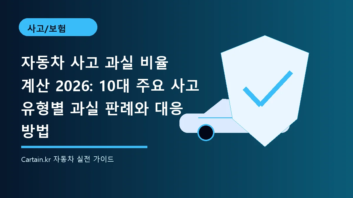 자동차 사고 과실 비율 계산 2026: 10대 주요 사고 유형별 과실 판례와 대응 방법