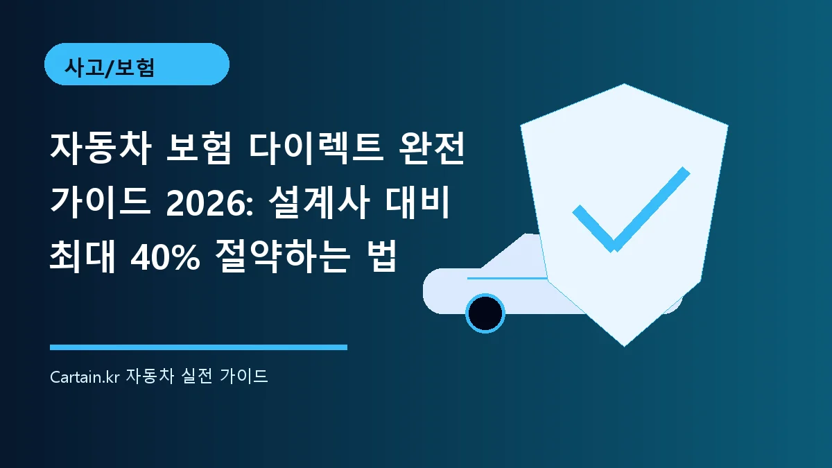 자동차 보험 다이렉트 완전 가이드 2026: 설계사 대비 최대 40% 절약하는 법