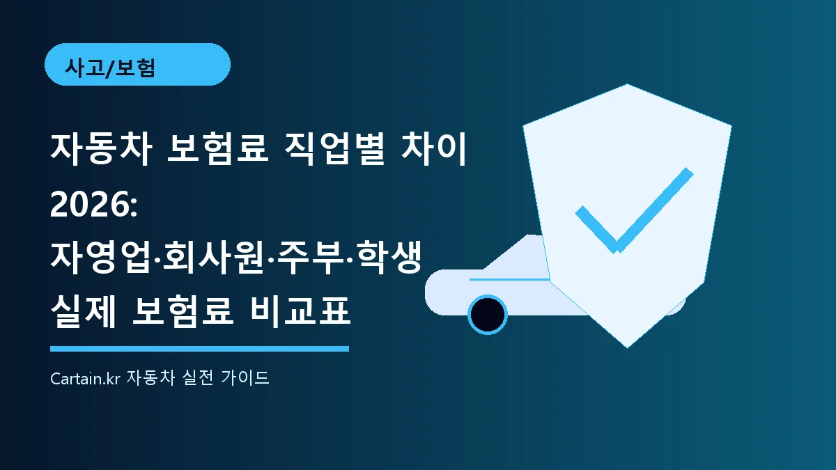 자동차 보험료 직업별 차이 2026: 자영업·회사원·주부·학생 실제 보험료 비교표