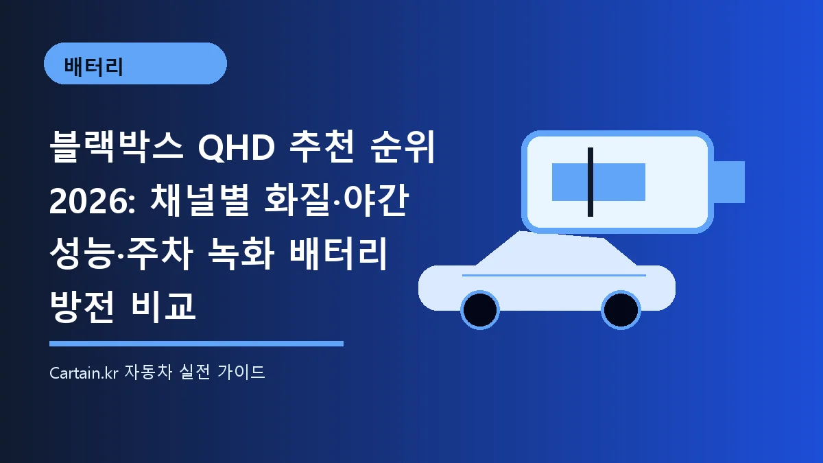 블랙박스 QHD 추천 순위 2026: 채널별 화질·야간 성능·주차 녹화 배터리 방전 비교