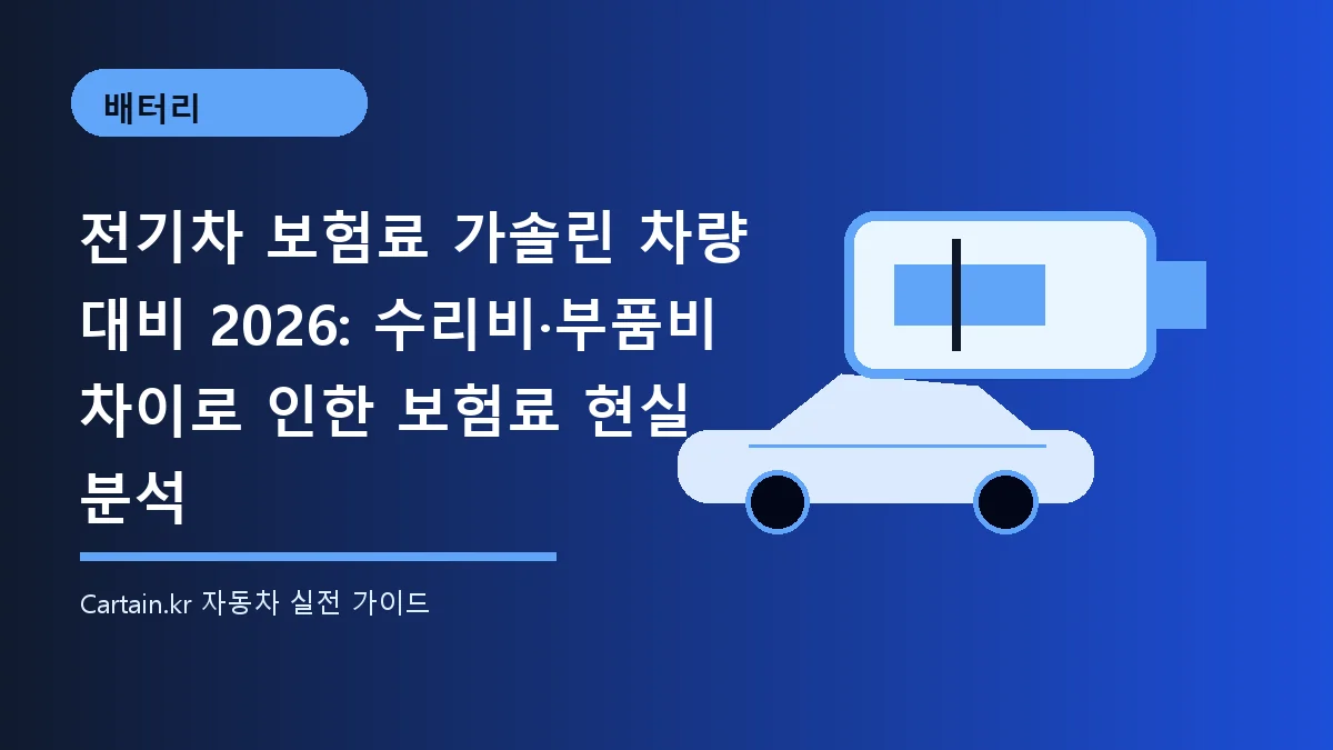 전기차 보험료 가솔린 차량 대비 2026: 수리비·부품비 차이로 인한 보험료 현실 분석