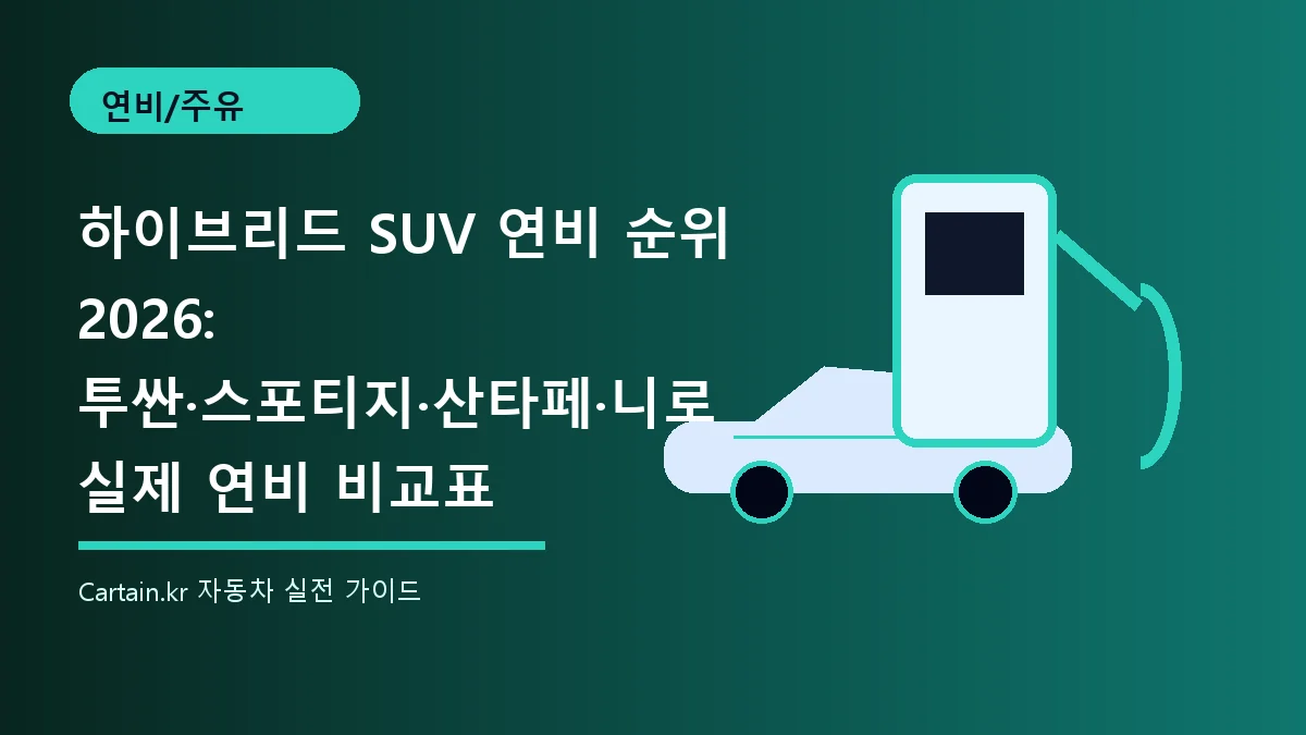 하이브리드 SUV 연비 순위 2026: 투싼·스포티지·산타페·니로 실제 연비 비교표
