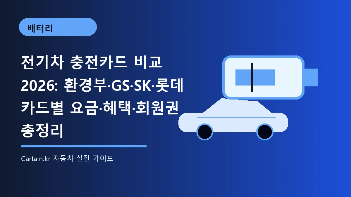 전기차 충전카드 비교 2026: 환경부·GS·SK·롯데 카드별 요금·혜택·회원권 총정리